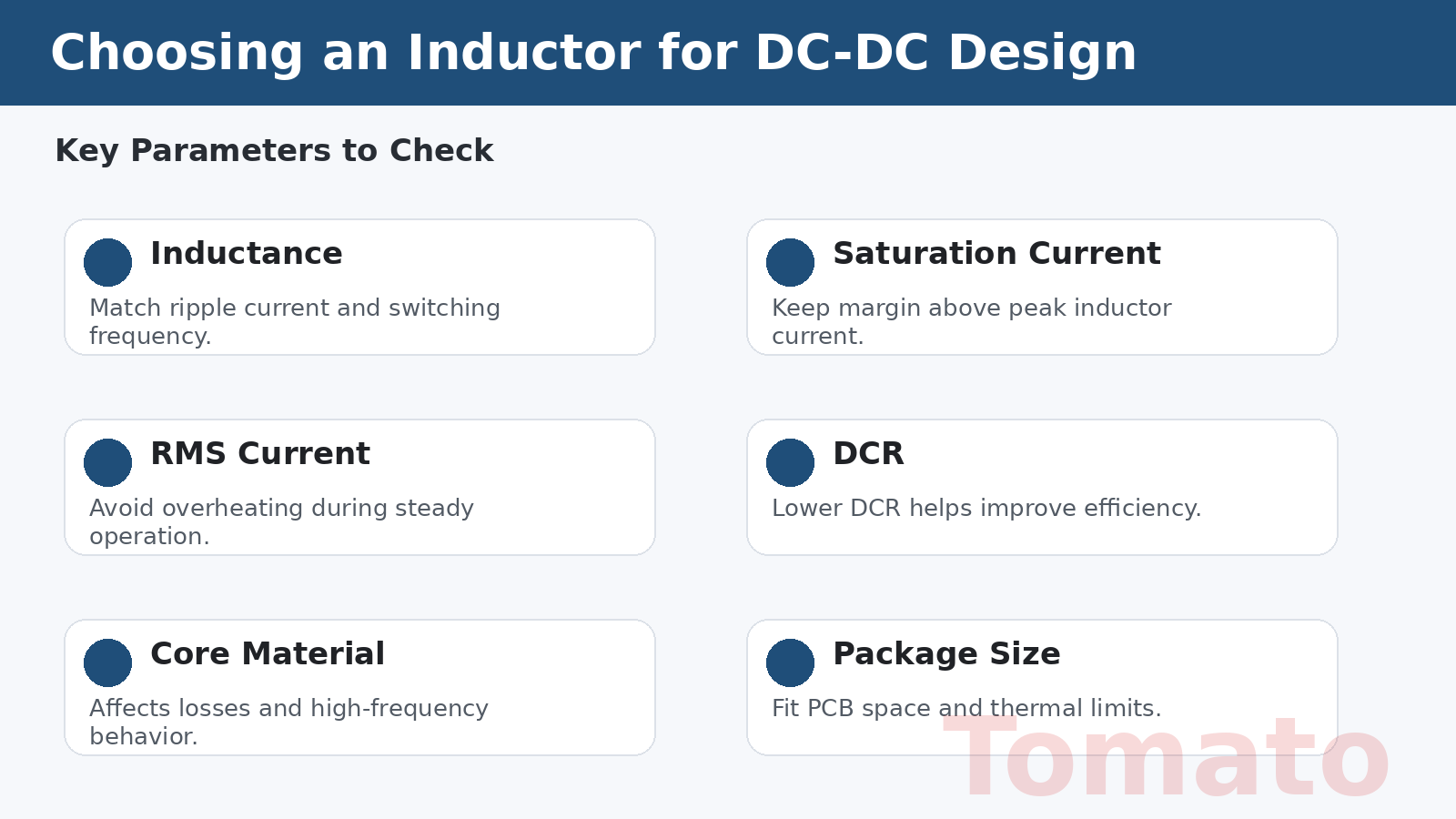 Как выбрать правильный индуктор для проектирования DC-DC-преобразователя