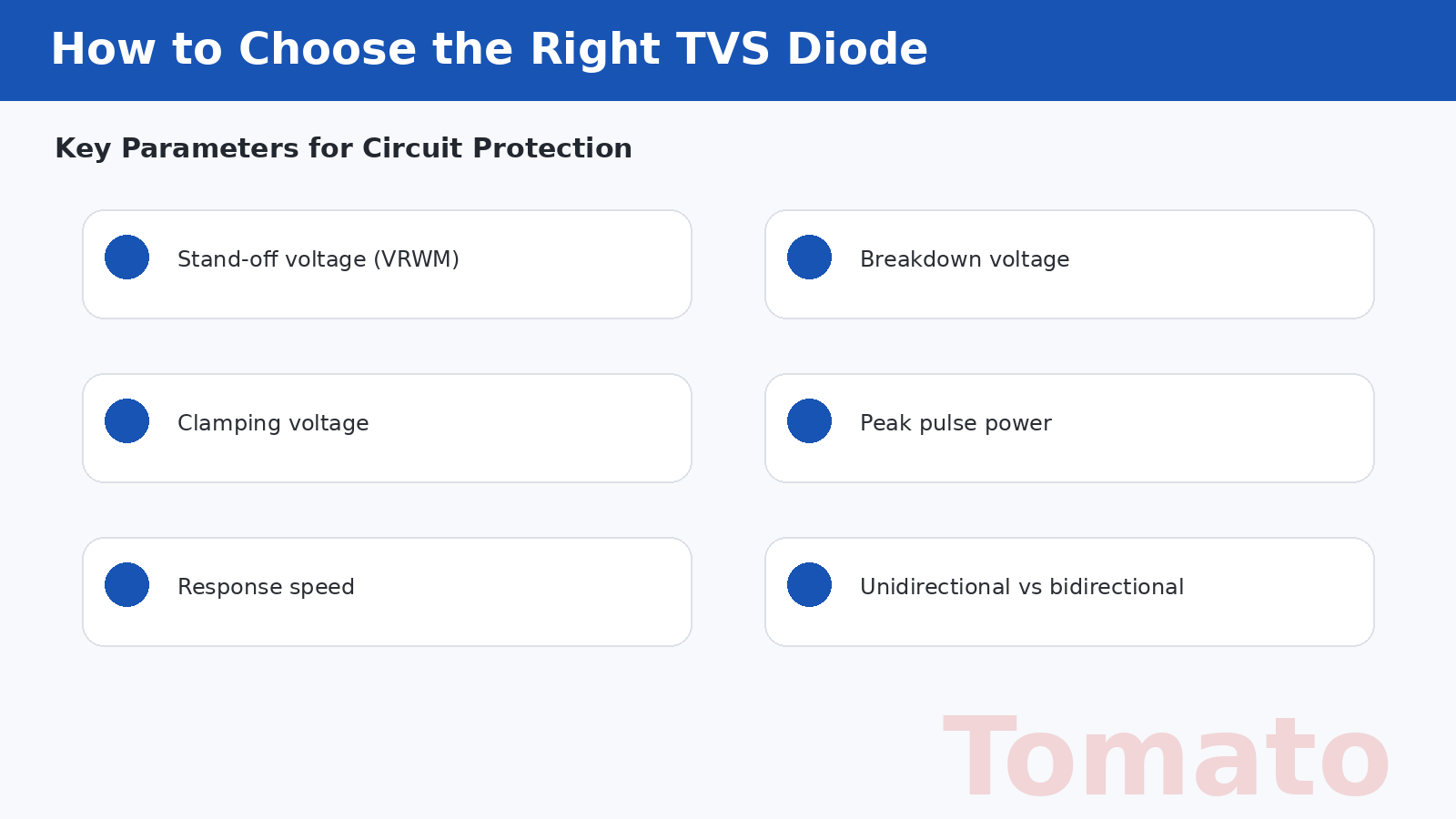 Как выбрать правильный TVS-диод для защиты цепей