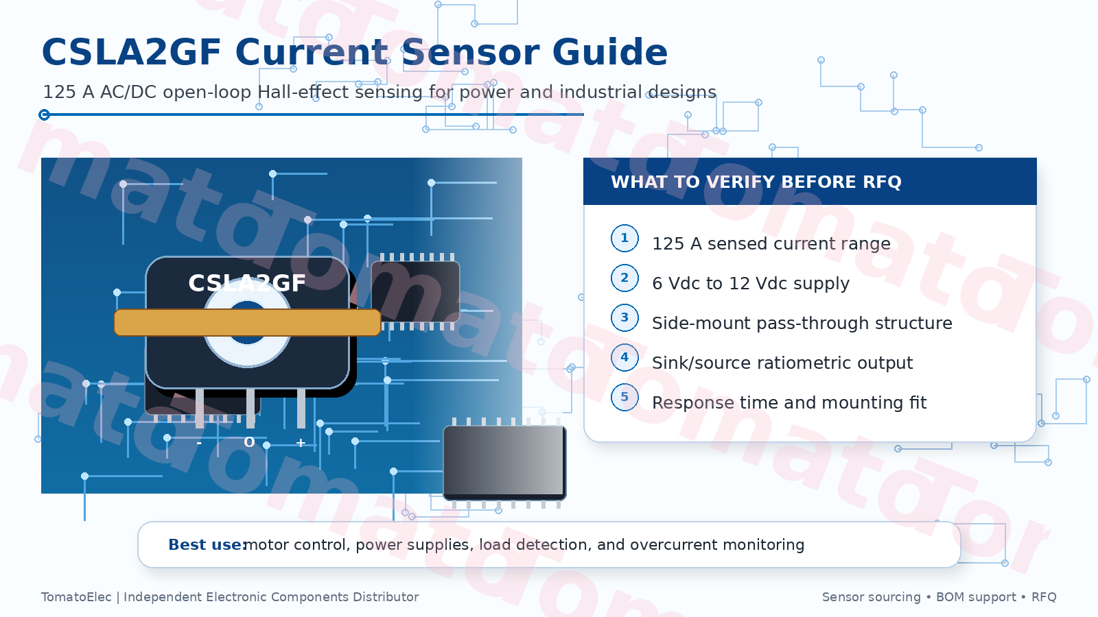 CSLA2GF Current Sensor Guide: 125A AC/DC измерение, характеристики, применения и sourcing